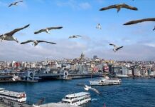 Bugün hava nasıl olacak?