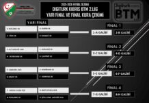 BTM 2. Lig’de yarı final eşleşmeleri belli oldu
